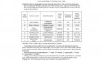 R237XY201AK Canopy cover table2_SDT